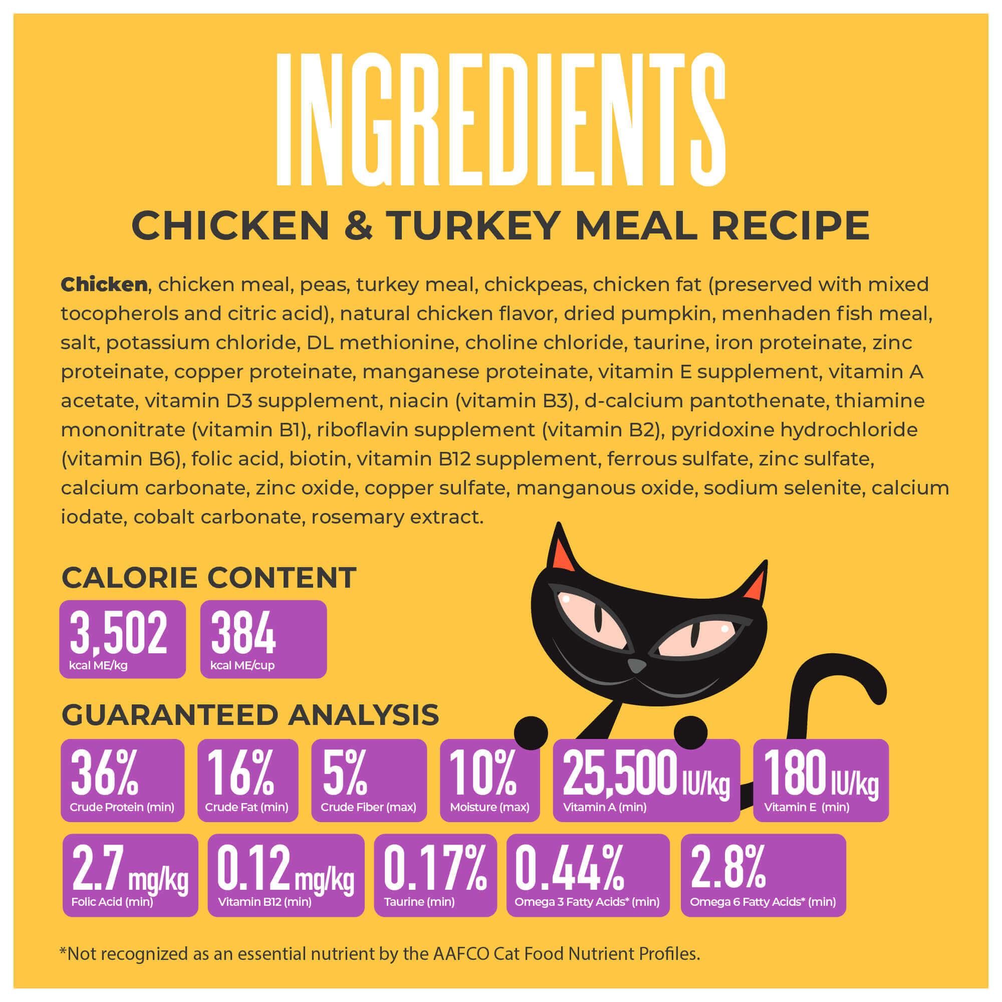 Indoor Health: Chicken & Turkey Meal Recipe - Image 7