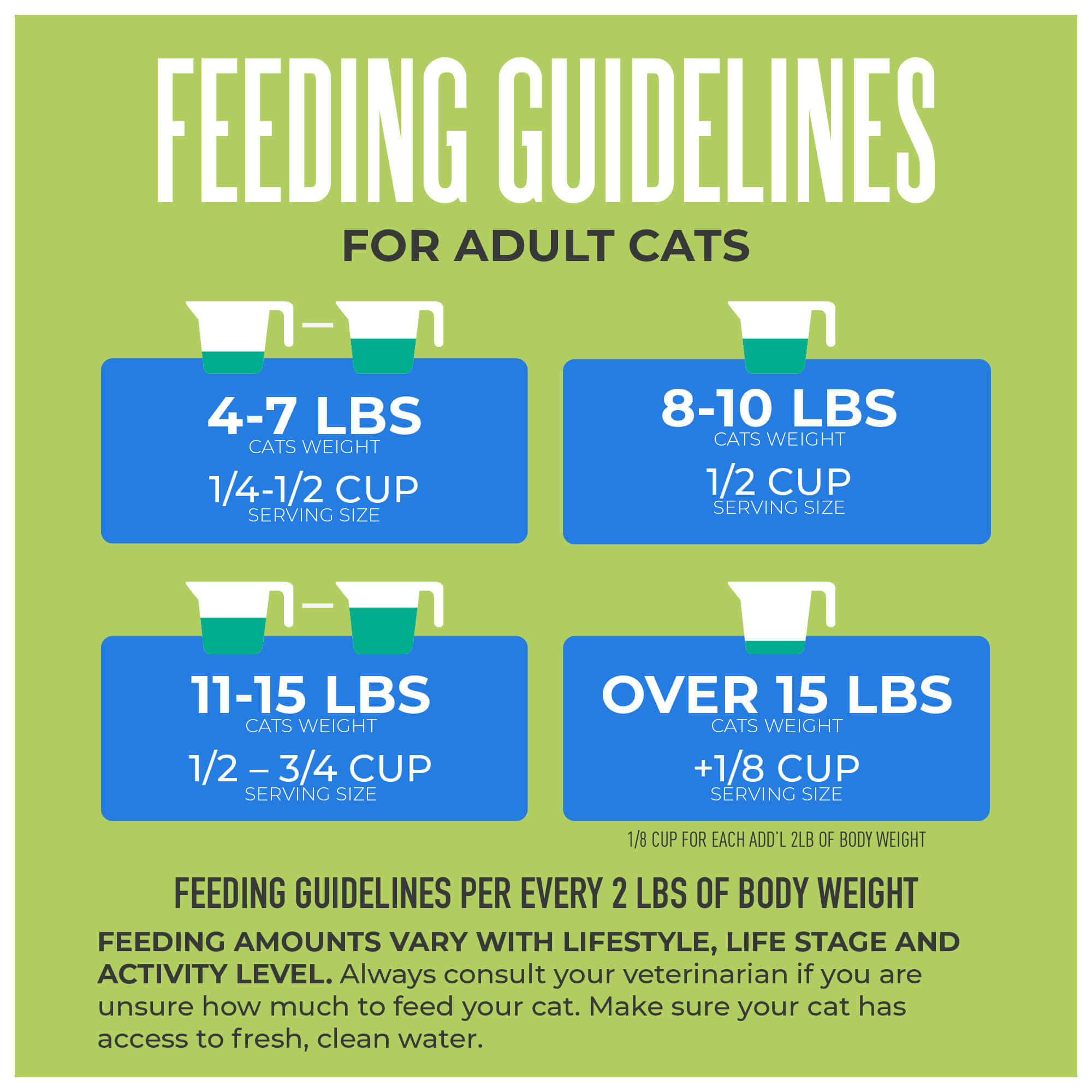 Indoor Health: Trout & Menhaden Fish Meal Recipe - Image 14