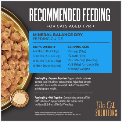 Baked Kibble: Chicken Recipe - Image 5