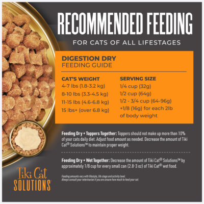 Baked Kibble: Lamb & Egg Recipe - Image 4