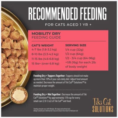 Baked Kibble: Chicken & Turkey Recipe - Image 5