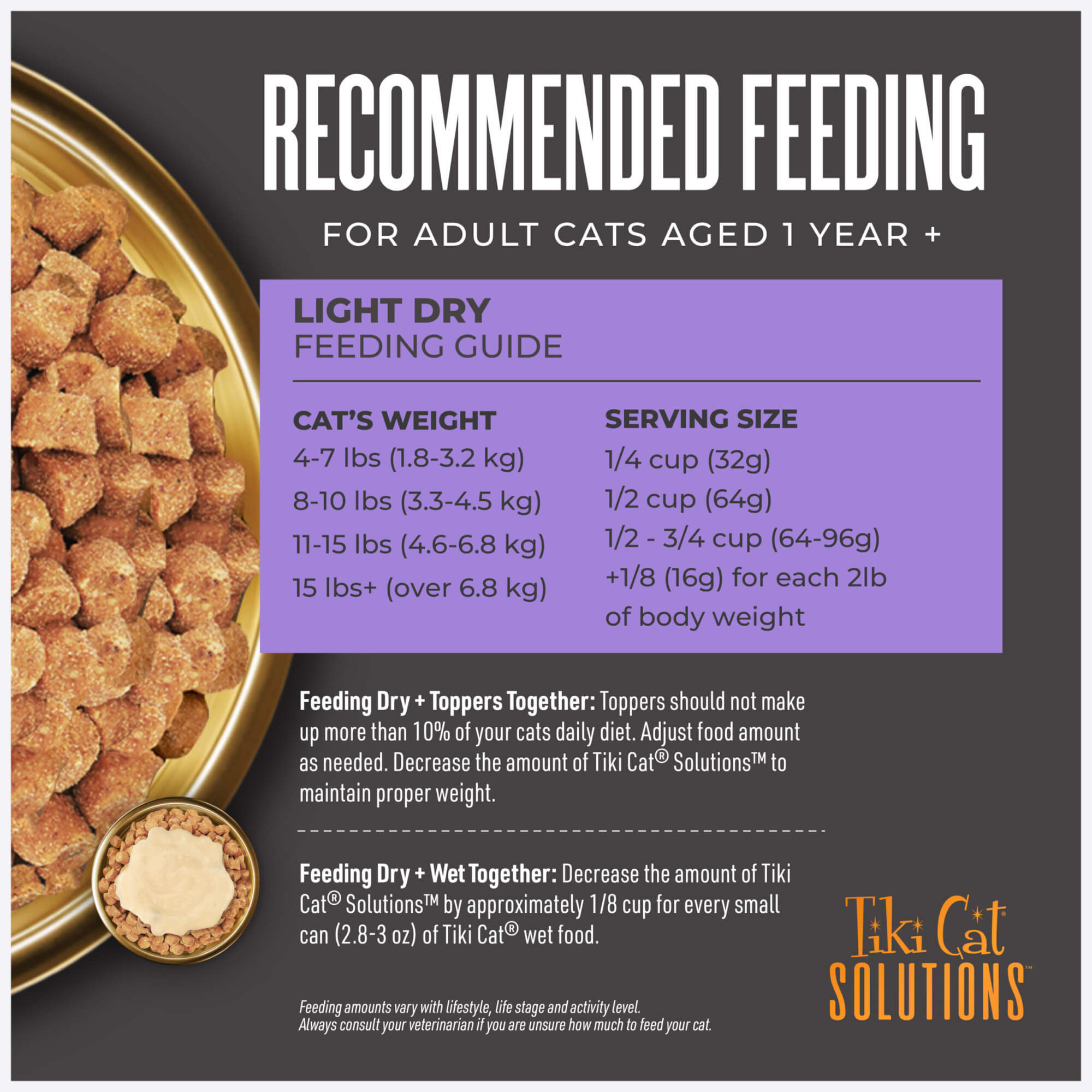 Baked Kibble: Turkey Recipe - Image 4