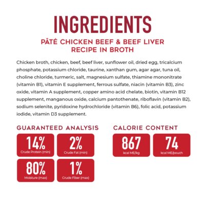 Pâté: Chicken, Beef & Beef Liver Recipe - Image 3
