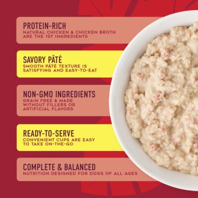 Pâté: Chicken, Beef & Beef Liver Recipe - Image 5