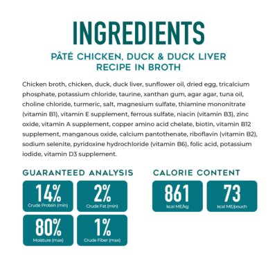 Pâté: Chicken, Duck & Duck Liver Recipe - Image 3