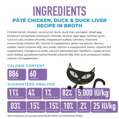 Pâté: Chicken, Duck & Duck Liver Recipe in Broth - Image 4