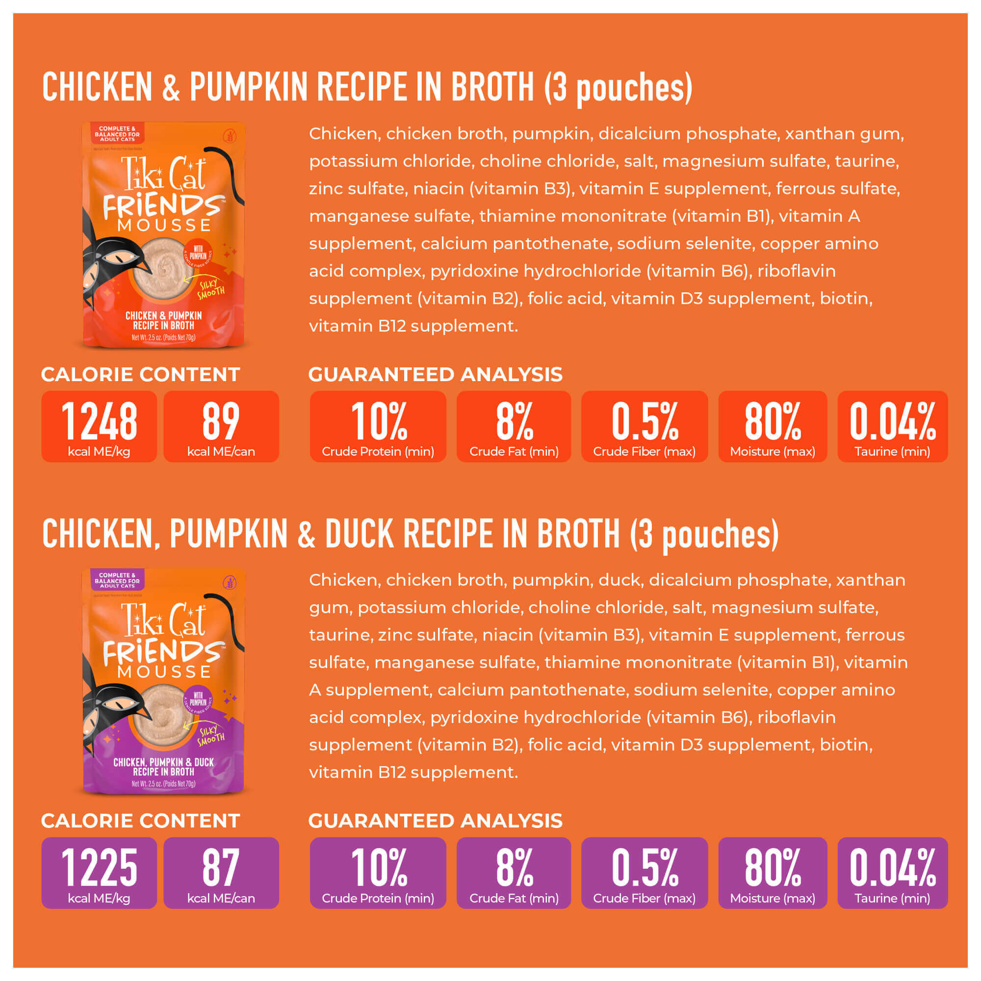 Mousse: Chicken Variety Pack - Image 4