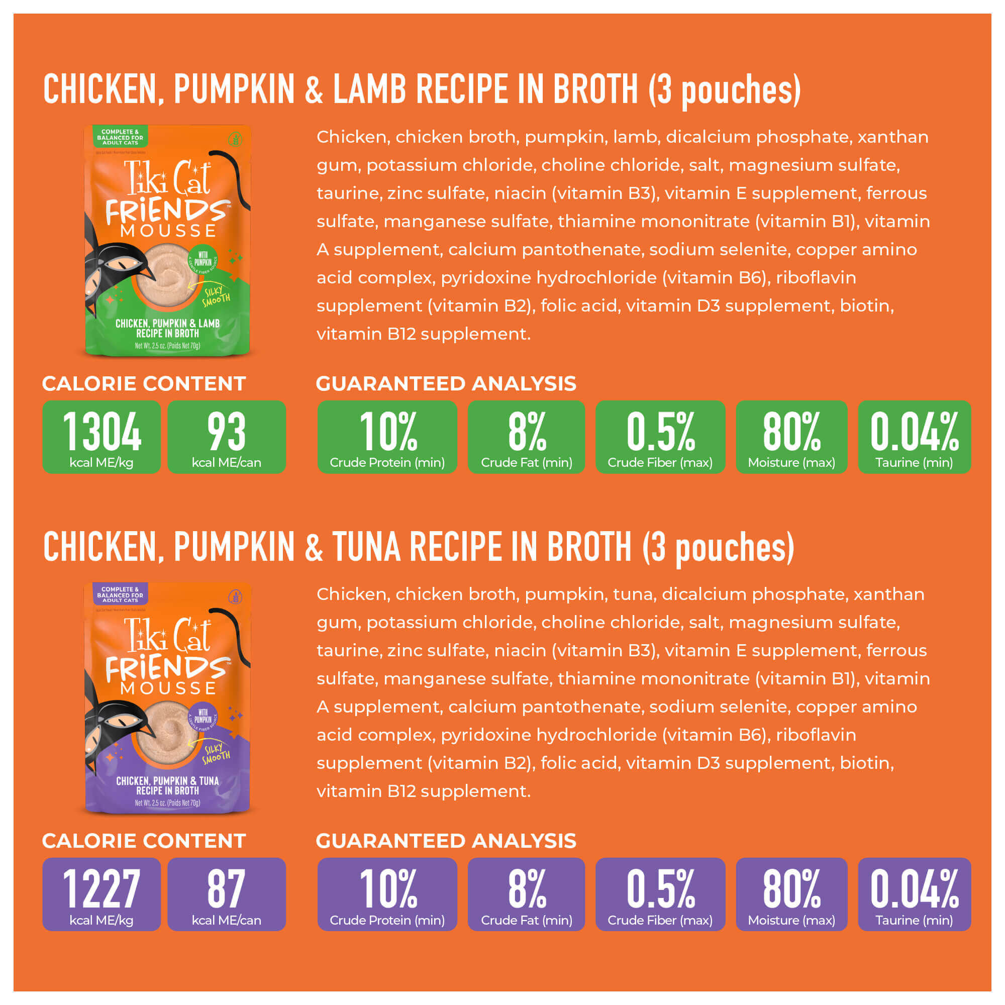 Mousse: Chicken Variety Pack - Image 5