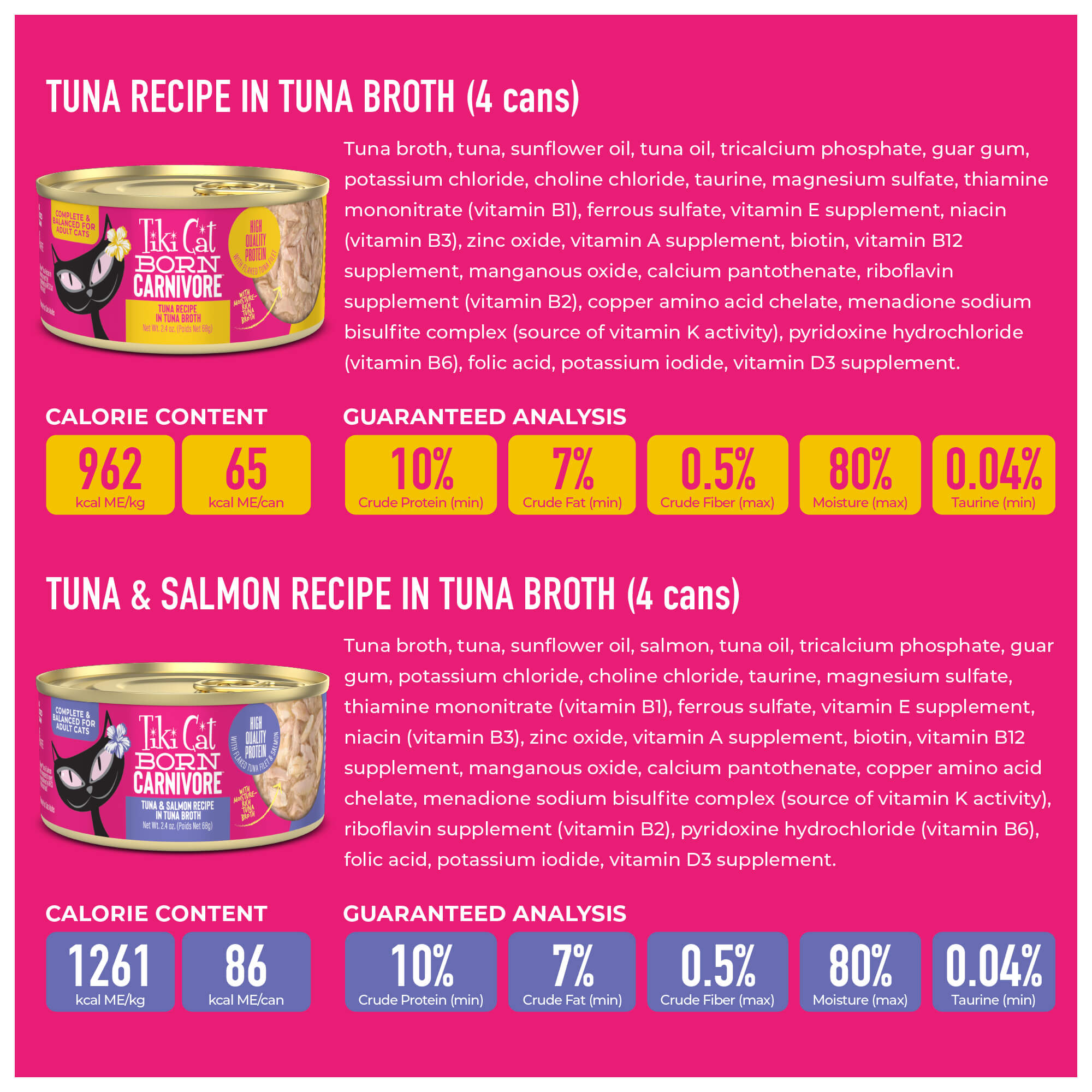 Tuna Variety Pack - Image 7